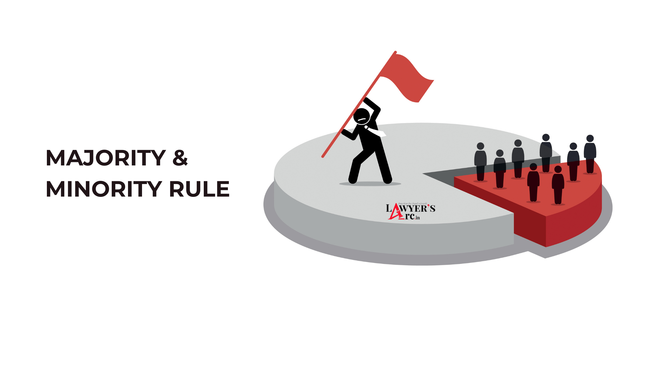 Majority Rule and Minority Rights: Under Companies Act 2013