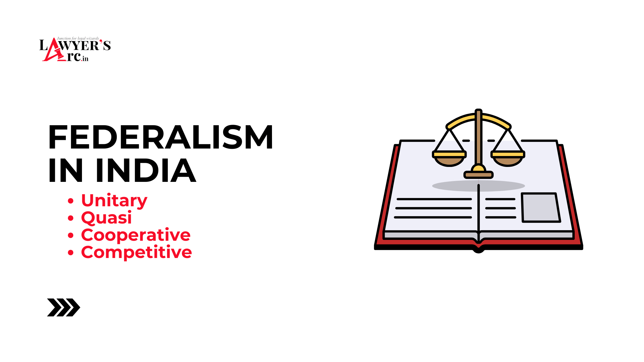 Federalism in India - Unitary, Quasi, Cooperative, Competitive