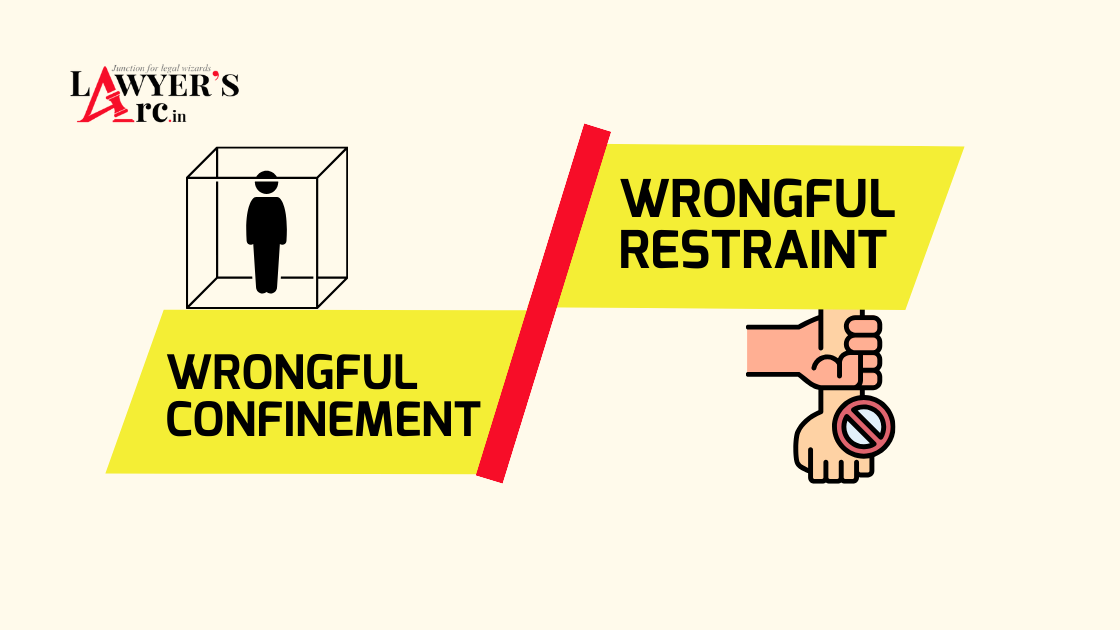 WRONGFUL CONFINEMENT & WRONGFUL RESTRAINT