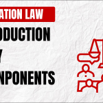 Law of Arbitration in India - Introduction and Key Components